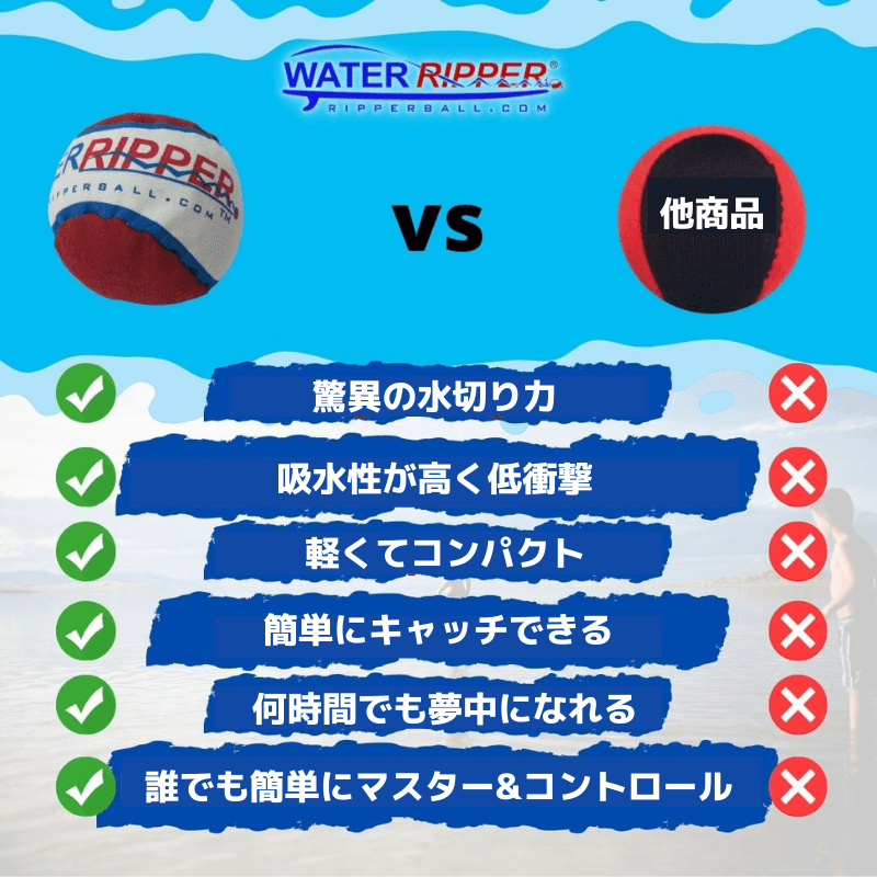 waterripper